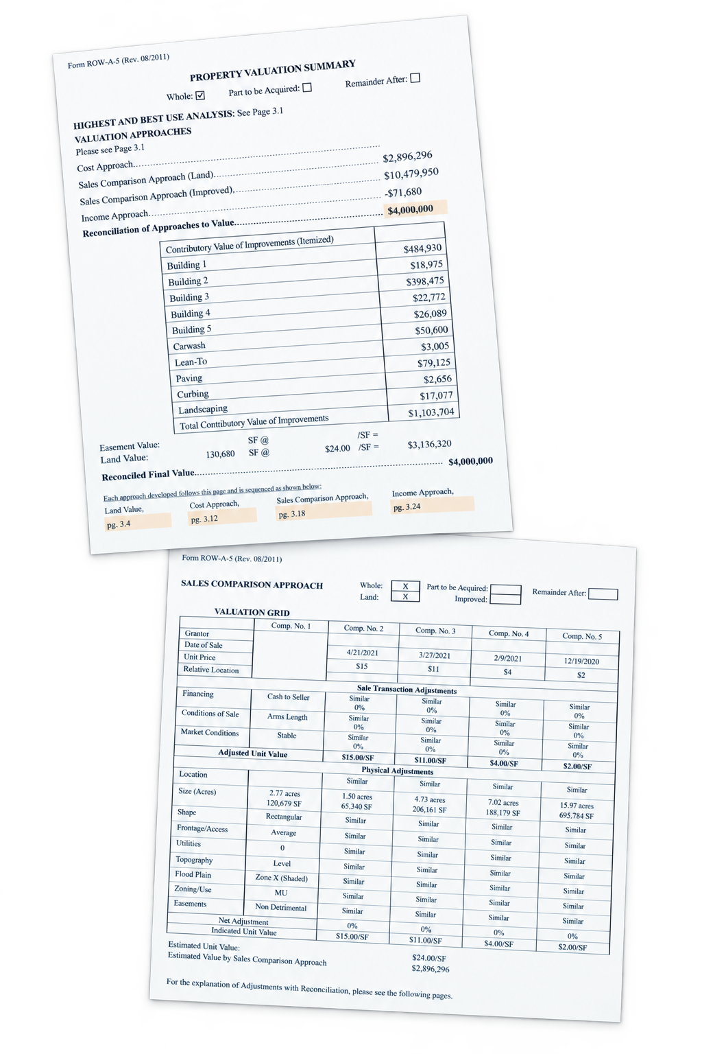 Eminent domain forms