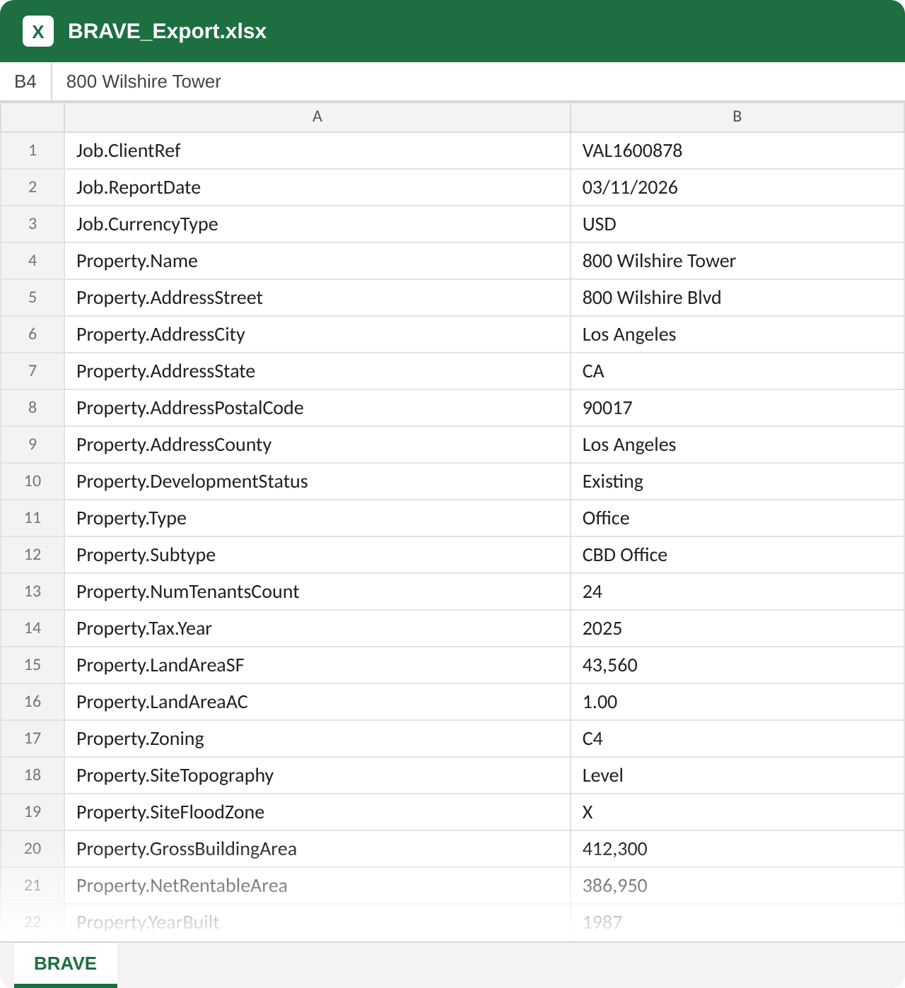 The BRAVE data file for the same report: a spreadsheet of standardized fields like property name, address, type and zoning
