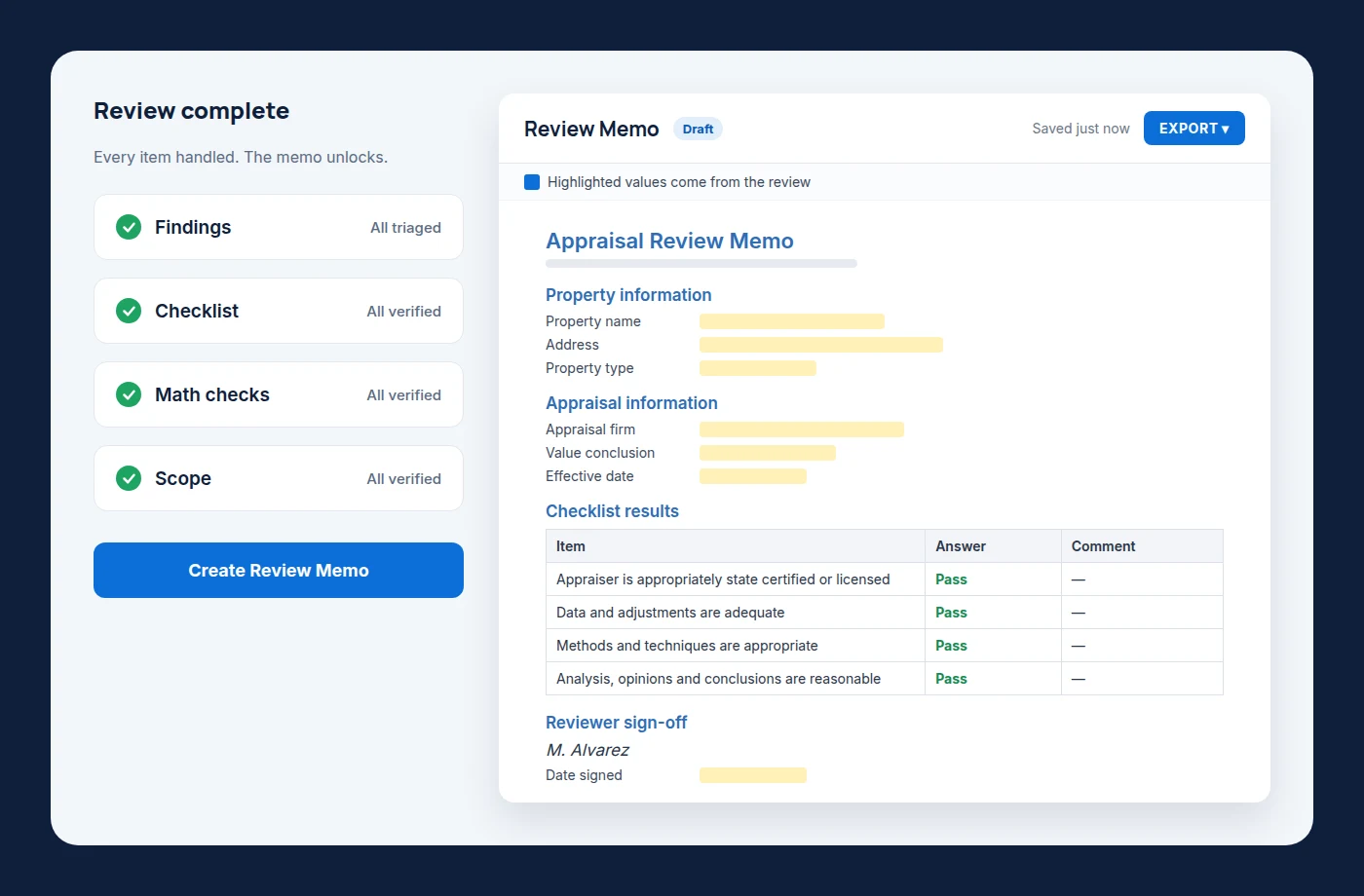 With findings, checklist, math checks and scope all handled, the review memo unlocks as a draft with values from the review highlighted and a reviewer sign-off