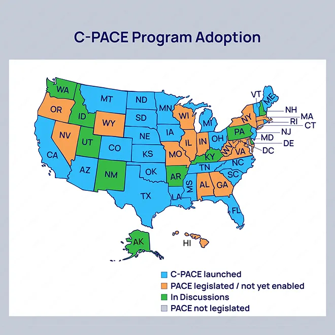 valcre-C-PACE-program-adoption